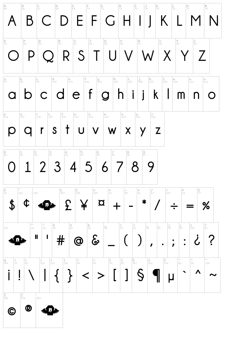 Champagne & Limousines font map